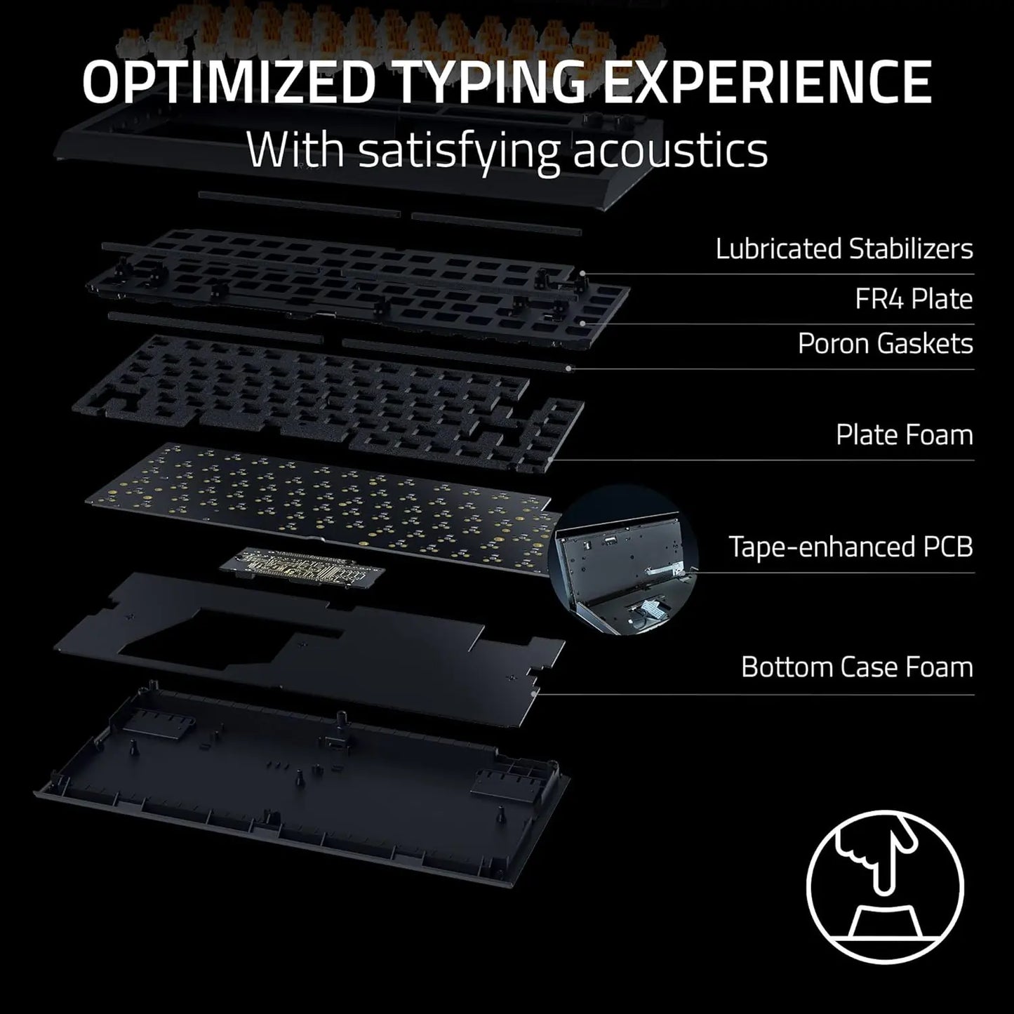 Razer BlackWidow V4 75% Mechanical Gaming Keyboard