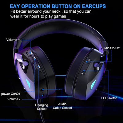 BL100 Pro Wireless Gaming Headset with Noise Cancelling Microphone,Triple Mode, 2.4G+ Bluetooth+ Wired Gaming Headphones, Suitable for PC, PS4, PS5, Smart Phone, Mac GIKKING