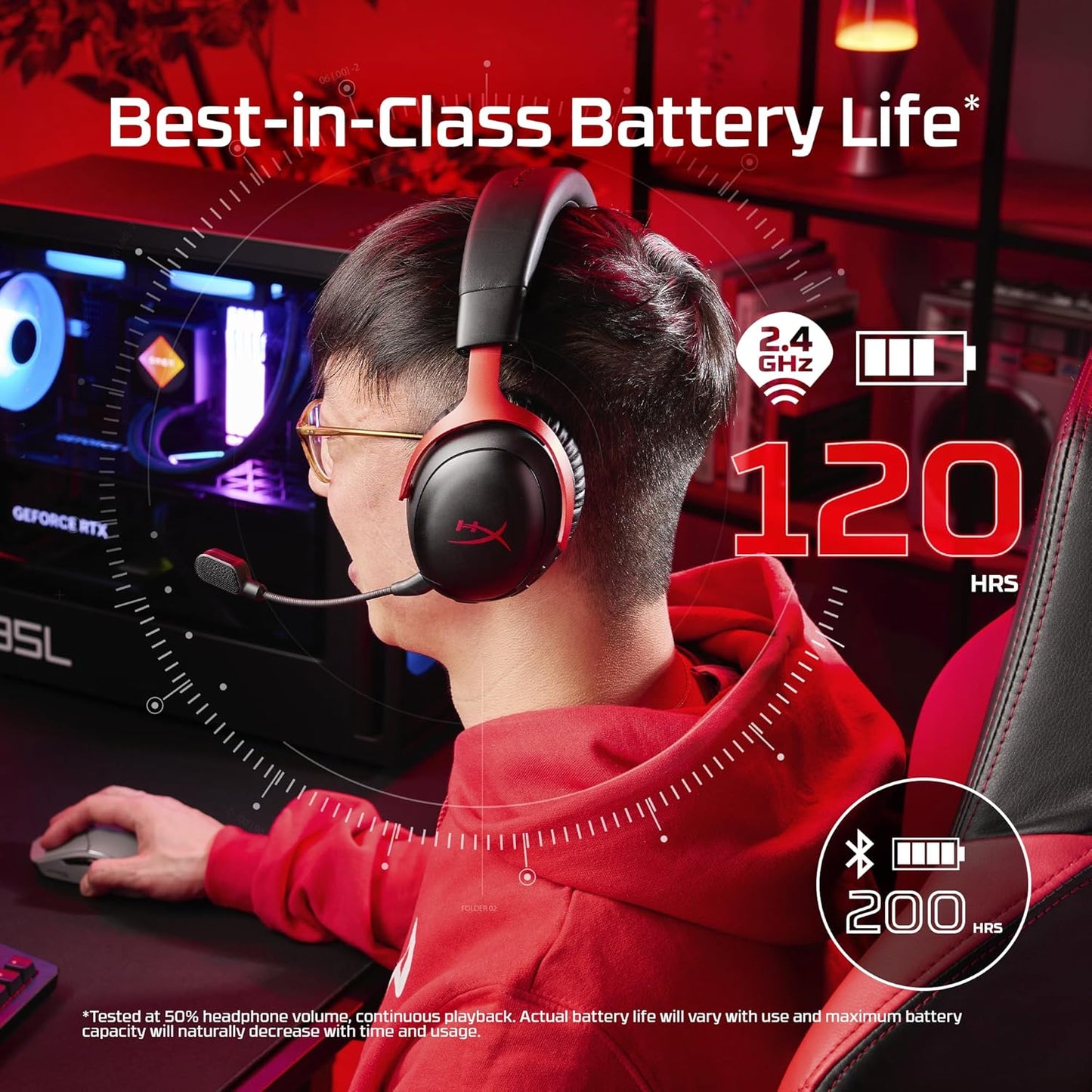 HyperX Cloud III S – Wireless Gaming Headset, 2.4GHz, Bluetooth