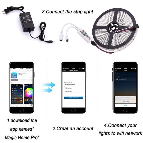 Marvelights LED Strip Lights WiFi Wireless Smart Phone APP Controlled RGB Light Strips Kit Marvelights
