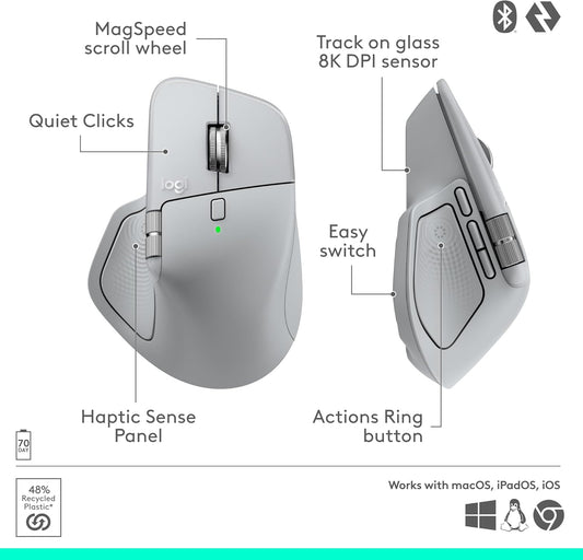 Logitech MX Master 4 Wireless Mouse - gametricks