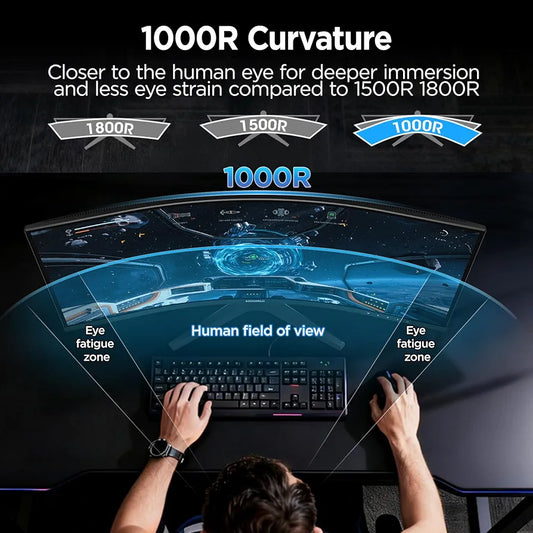 KOORUI 34E6UC 34 -inch Curved Ultrawide WQHD 3440×1440 180Hz 1000R- PIP/PBP, 1ms(MPRT), HDR400 Gaming Monitor