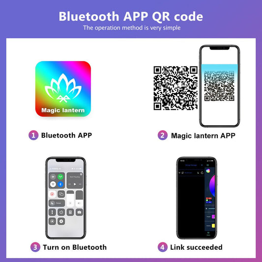 Tuya Triangle LED Light Panels with 6 Connection Ports, Smart RGBIC Wall Lights - gametricks