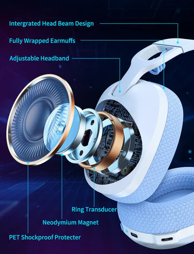 ONIKUMA B2 Wireless Headset Triple Mkde, Bluetooth + 2.4g Wireless + Wired Lightweight E-Sports Gaming Headphone Suitable for PC, PS4, PS5, Smart Phone, Mac ONIKUMA