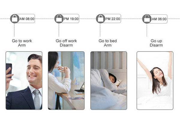 Tuya Smart WIFI GSM smart Alarm System TUYA