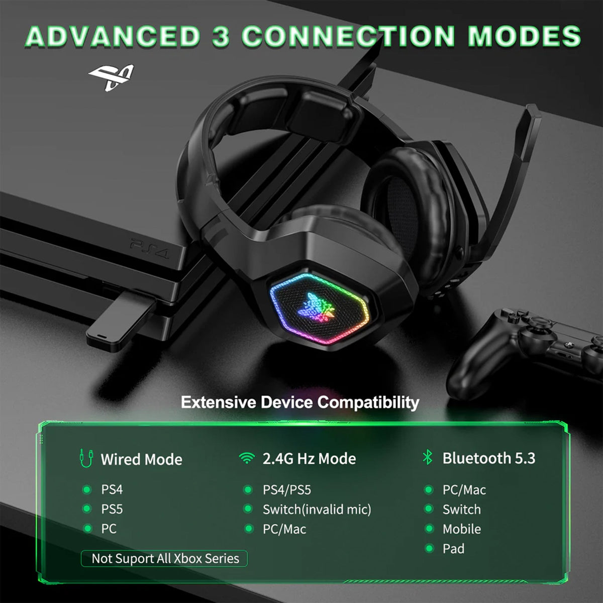 ONIKUMA B100 Headset Headworn Bluetooth 2.4g Wireless Wired Three Mode Lightweight E-Sports Gamer Headphone