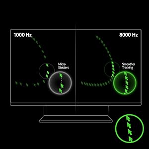 Razer Viper 8KHz Gaming Mouse