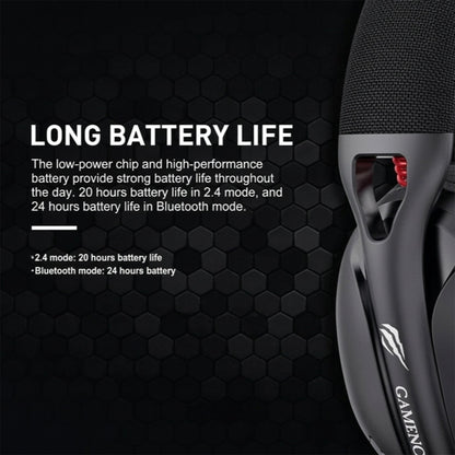 Havit GameNote Fuxi-H1 Tri-Mode Gaming Headphone
