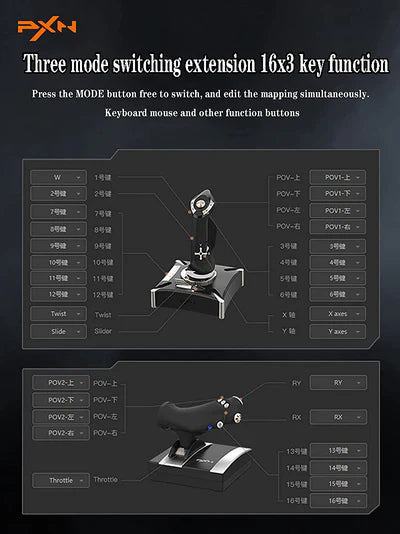 PXN 2119 Pro Flight Simulator Joystcik "rocker arm unit" and "throttle valve" with Vibration Function For PS4/Xbox One/Xbox Series X|S/Windows PC PXN