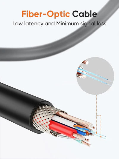Cable Creation 16FT/5M Optic Link Cable For Meta Quest 2 & Meta Quest 3 Cable Creation