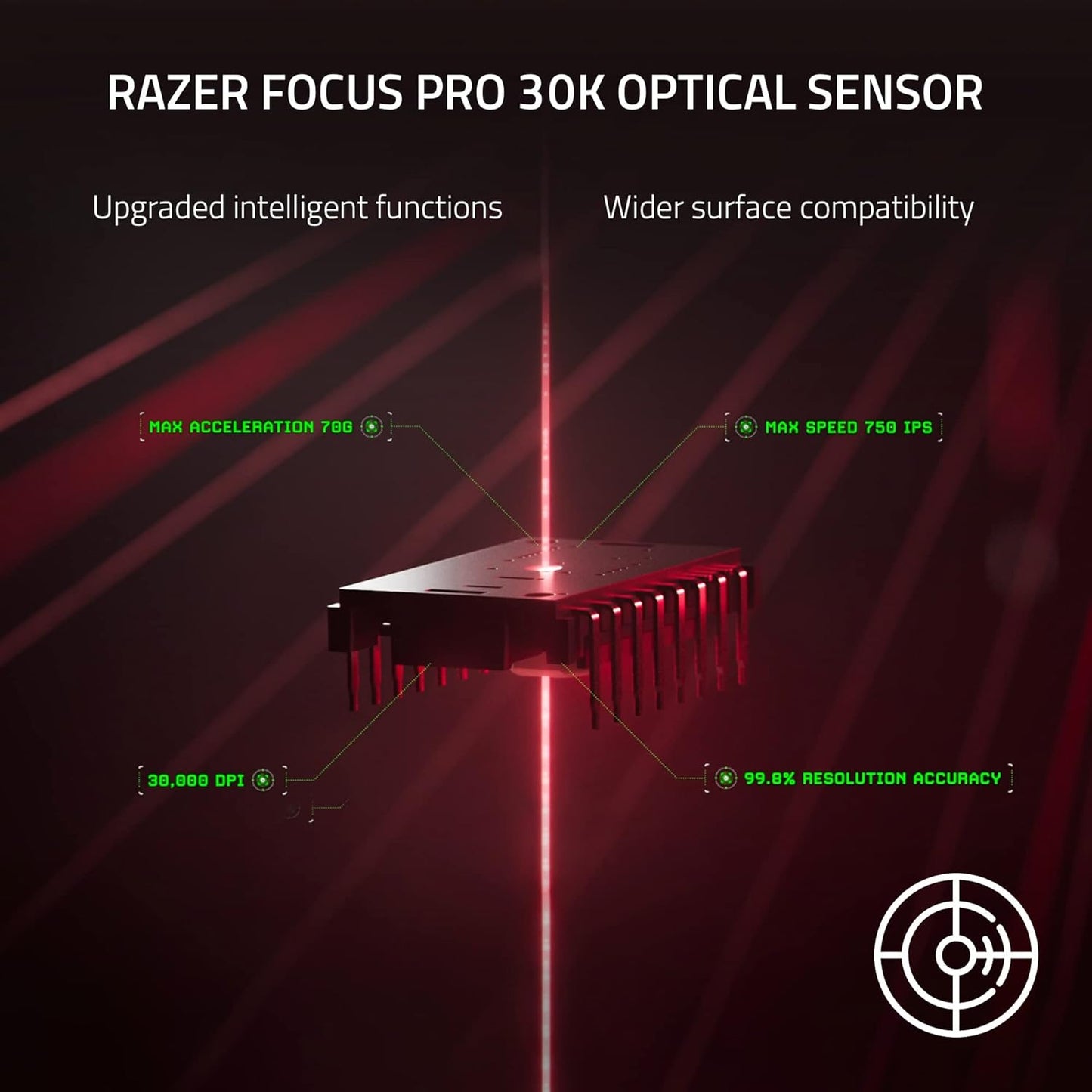 Razer DeathAdder V3 Pro Wireless Gaming Mouse: 63g Ultra Lightweight - Focus Pro 30K Optical Sensor - Fast Optical Switches Gen-3 RAZER