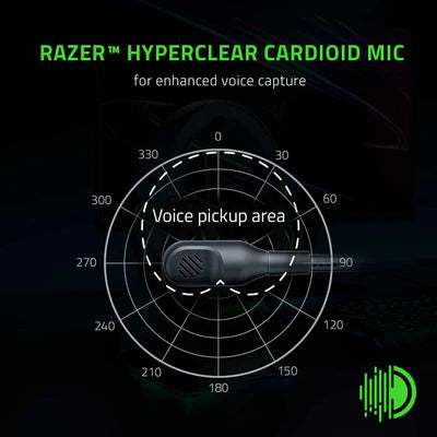 Razer BlackShark V2 X Gaming Headset 7.1 Surround Sound RAZER