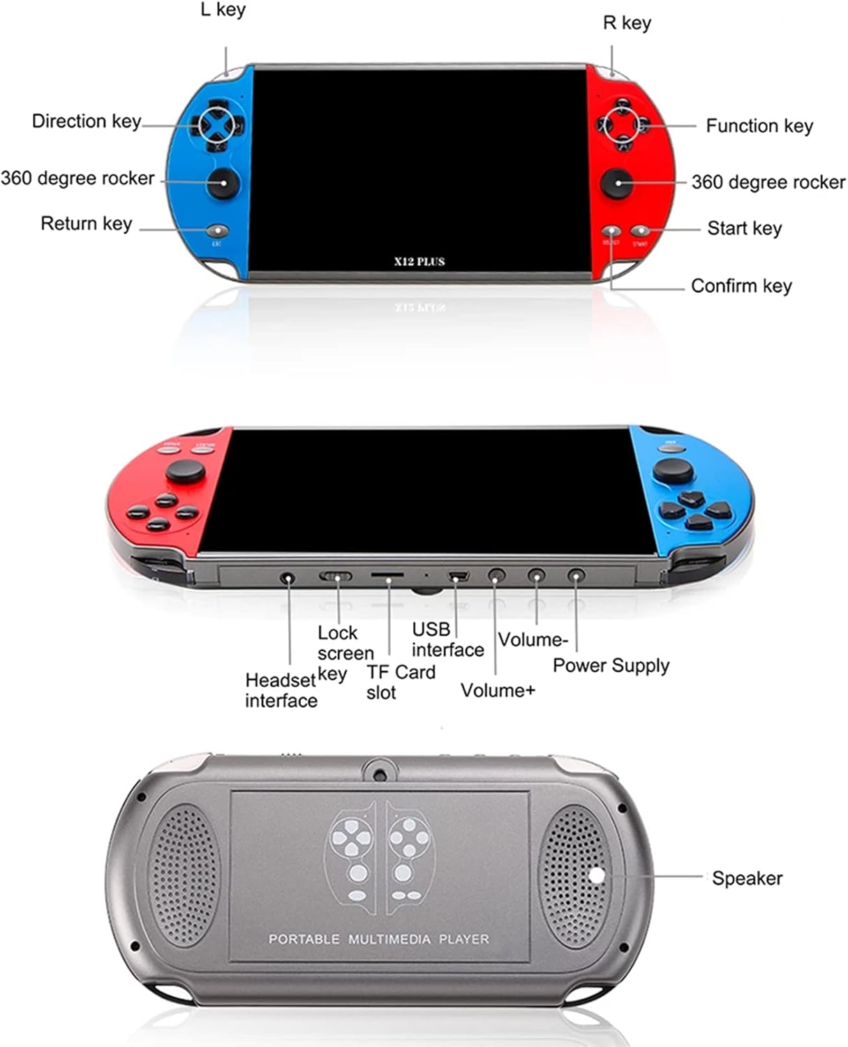 X12 Plus 7 inch Video Game Console Handheld Portable MP5, Built in 1000 Games,16GB Memory, Nostalgic Arcade Game Console with Joystick,Support GBC/GBA/NES/MD/SMC/SFC gametricks