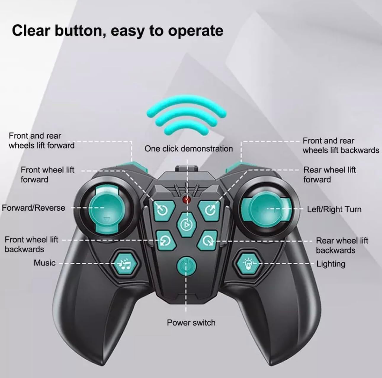 Stunt Eight-Wheel Robot Dog with hand motion sensor