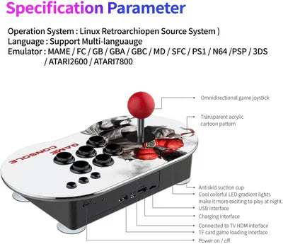 M9 Dual Joystick HD 4K Arcade Controller Joystick Mini Arcade TV Game Console gametricks