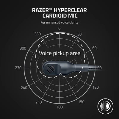 Razer Kaira X Wired Gaming Headset for Playstation 5 | PS5, PS4, PC, Mac & Mobile Devices RAZER