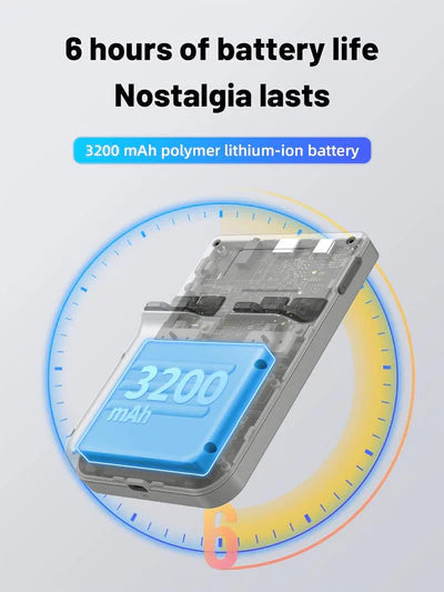 Anbernic RG353V Handheld Game Console , Dual OS Android 11 and Linux System Support 5G WiFi 4.2 Bluetooth Moonlight Streaming HDMI Output Built-in 64G SD Card 4452 Games Anbernic