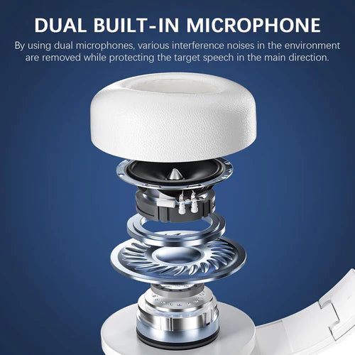 KUGU Multi-Plalform 3D Wireless Gaming Headset with 7.1 Virtual Surround Sound & Internal Microphone, For PS5, PS4, PC, Switch, and Bluetooth devices - White KUGU