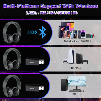 KUGU Multi-Plalform 3D Wireless Gaming Headset with 7.1 Virtual Surround Sound & Internal Microphone, For PS5, PS4, PC, Switch, and Bluetooth devices - Black KUGU