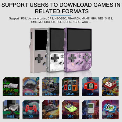 Anbernic RG35XX Handheld Retro Game Console with 3.5 Inch IPS Screen and 5474 Classic Games 2100mAh Battery Support Linux, HDMI and TV Output Anbernic