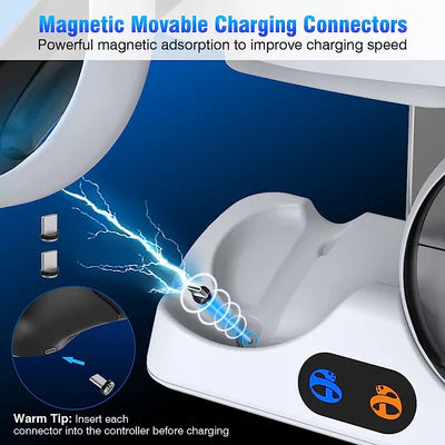 Dobe PS VR2 Controllers Charging Station with Led Indicator & VR Headset Display Stand DOBE