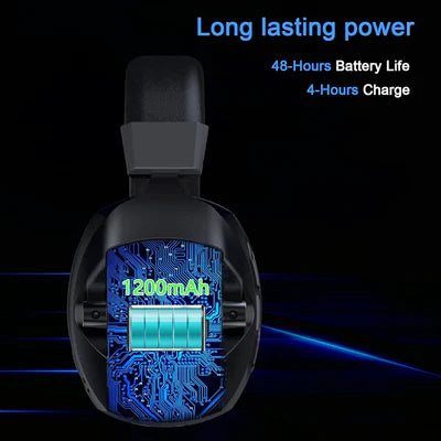 BL100 Pro Wireless Gaming Headset with Noise Cancelling Microphone,Triple Mode, 2.4G+ Bluetooth+ Wired Gaming Headphones, Suitable for PC, PS4, PS5, Smart Phone, Mac GIKKING
