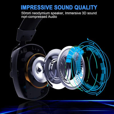 BL100 Pro Wireless Gaming Headset with Noise Cancelling Microphone,Triple Mode, 2.4G+ Bluetooth+ Wired Gaming Headphones, Suitable for PC, PS4, PS5, Smart Phone, Mac GIKKING