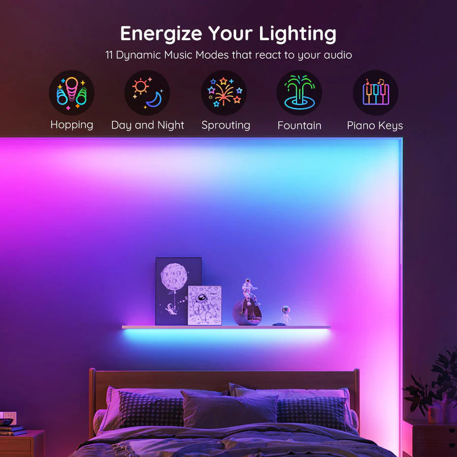 Govee RGBIC Basic Wi-Fi + Bluetooth LED Strip Lights - H618 Govee