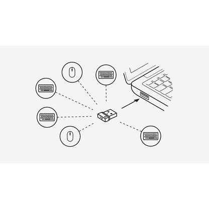 LOGITECH Bolt USB Receiver , High Performance Wireless Connection For Wireless Mouse, Keyboard or Combo, Connects up to 6 Devices , Supports Windows, macOS, Linux, Chrome OS