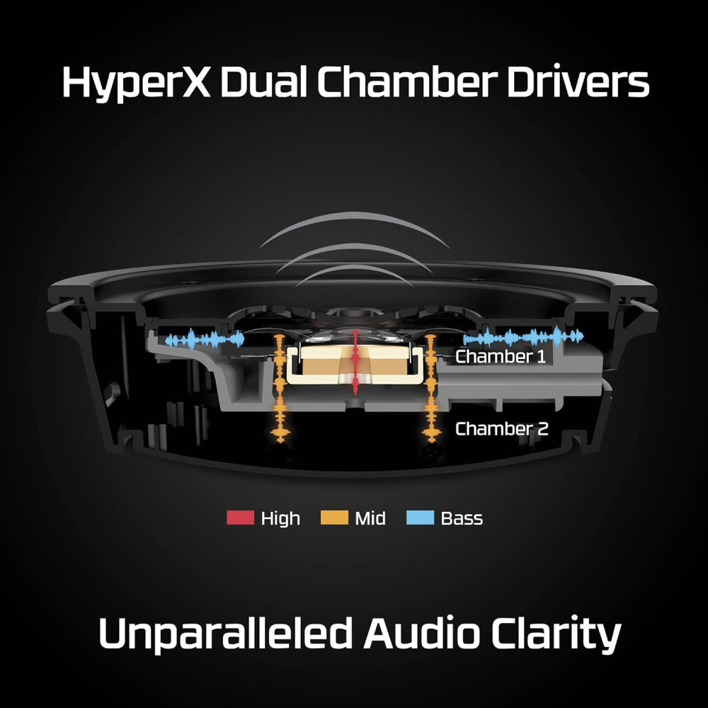 HyperX Cloud alpha gaming headset HYPERX