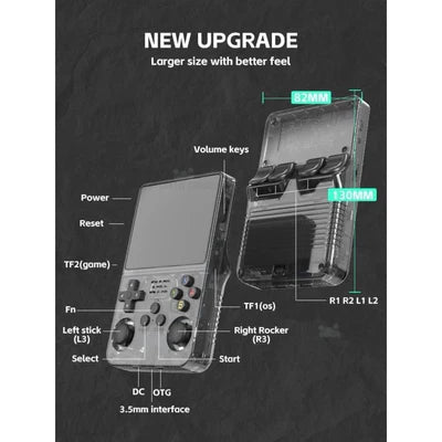 R36S Video Game Handheld Console, Built-in 64GB TF Card, 3.5 Inch IPS Screen, Retro Linux System, Support 15000+ Classic Games, 2.4G Wireless Gamepad, TV, Monitor Connection R36 Max