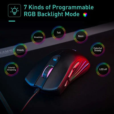 Havit MS1002 RGB Backlit Gaming Mouse