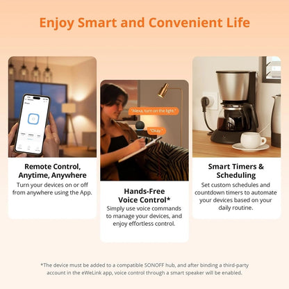 SONOFF Zigbee Smart Plug 4000w S60ZB Sonoff