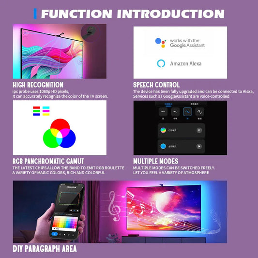 Tuya RGBIC TV Backlight Strip Color Sync Lens Version TUYA