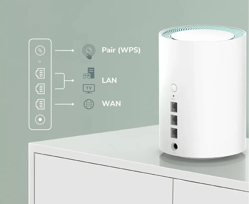 Cudy AX1500 Gigabit Mesh WiFi 6 System – Dual-Band AX1500 High-Speed Whole Home Coverage Cudy