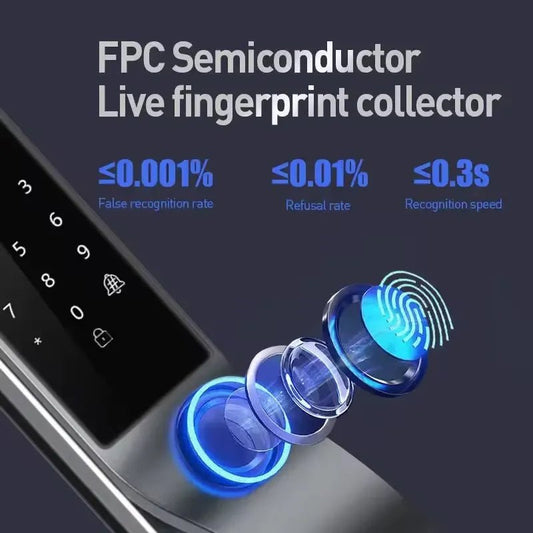 D - 113 Smart Digital Door Lock 3D Face Recognition | Fingerprint, PIN Code & App Control - gametricks