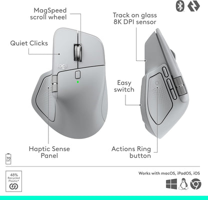 Logitech MX Master 4 Wireless Mouse