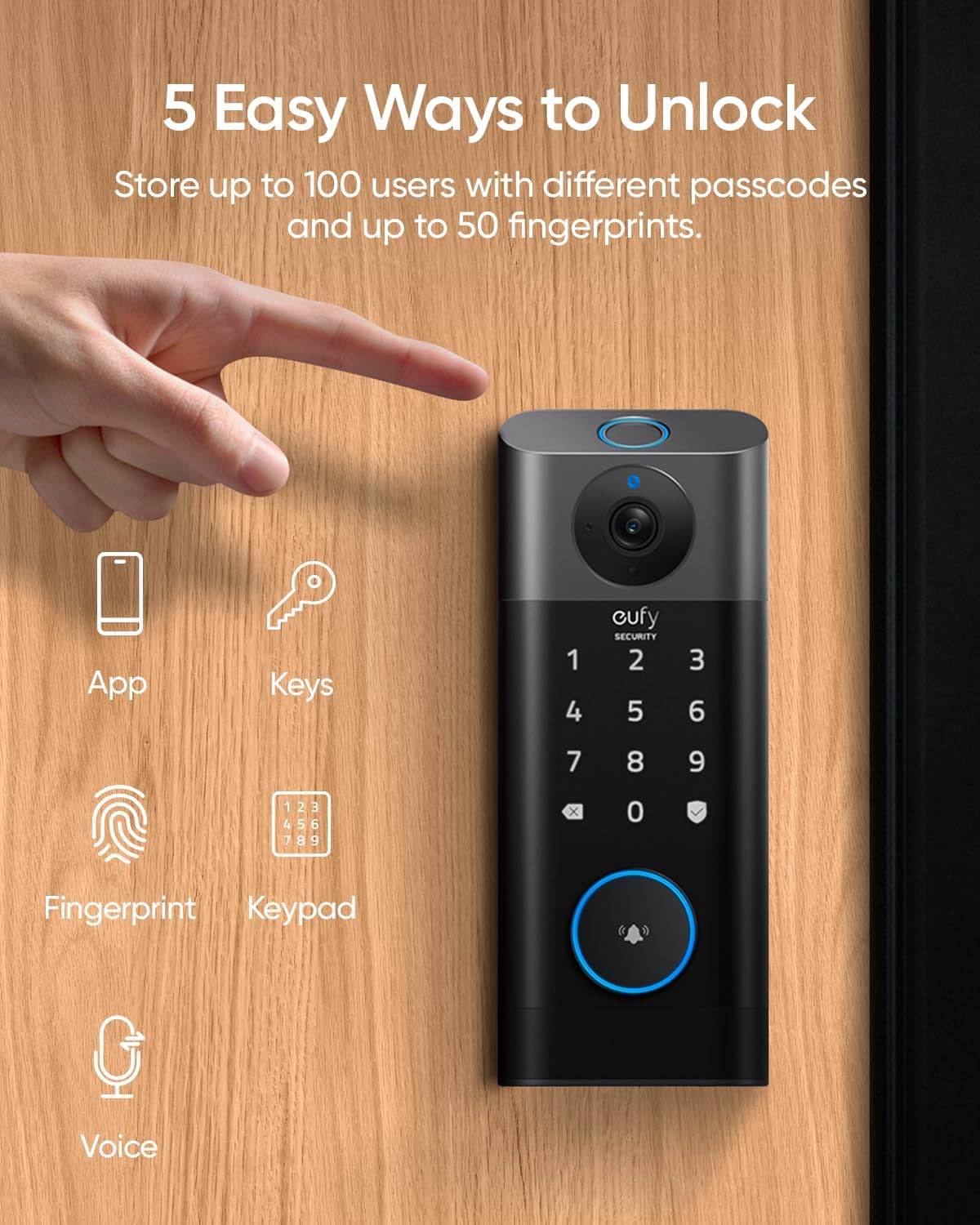 eufy Security Video Smart Lock S330 - gametricks