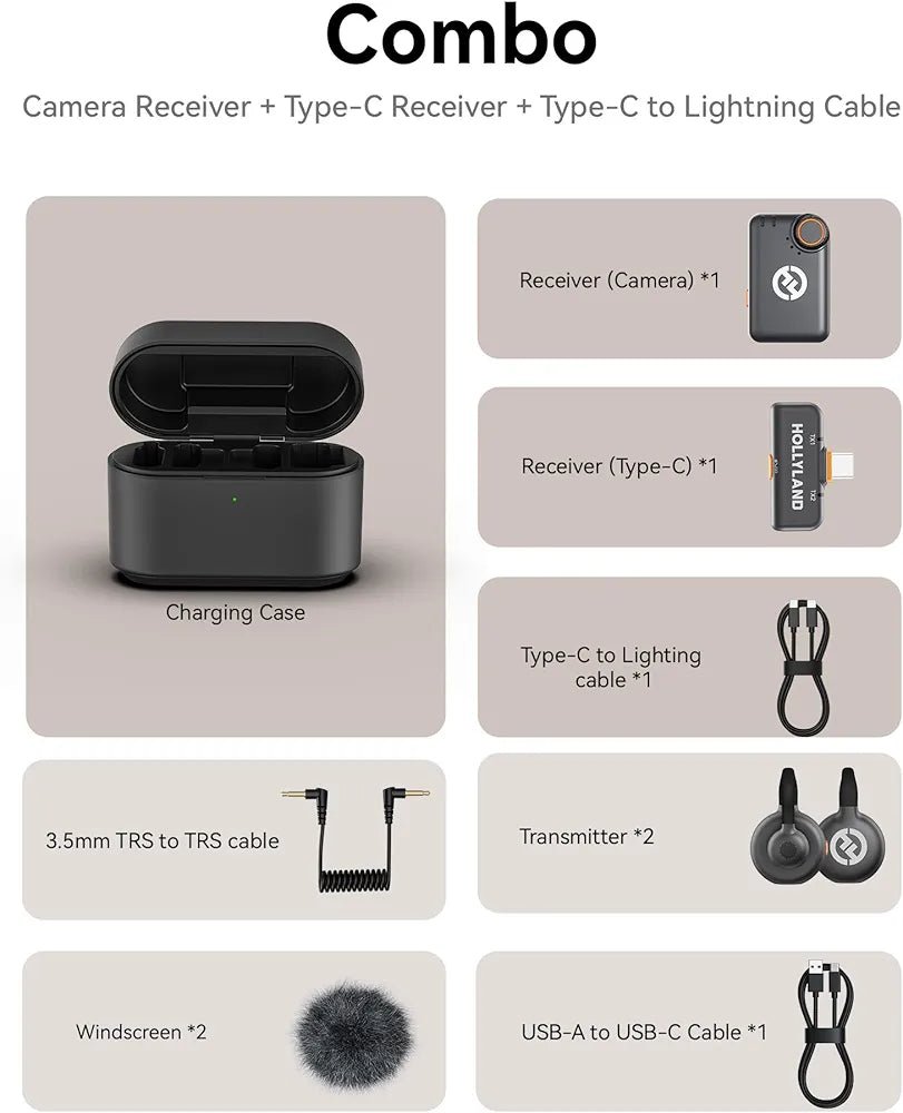 Hollyland Lark M2S Combo (Camera RX+USB - C RX+ Lightning Cable) Wireless Microphone for iPhone/Camera/Android/PC - gametricks