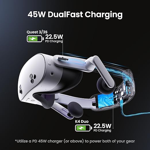 KIWI design Audio Head Strap with Battery for Meta/Oculus Quest 3/3S, K4 Duo DualFast Charging Headset - gametricks