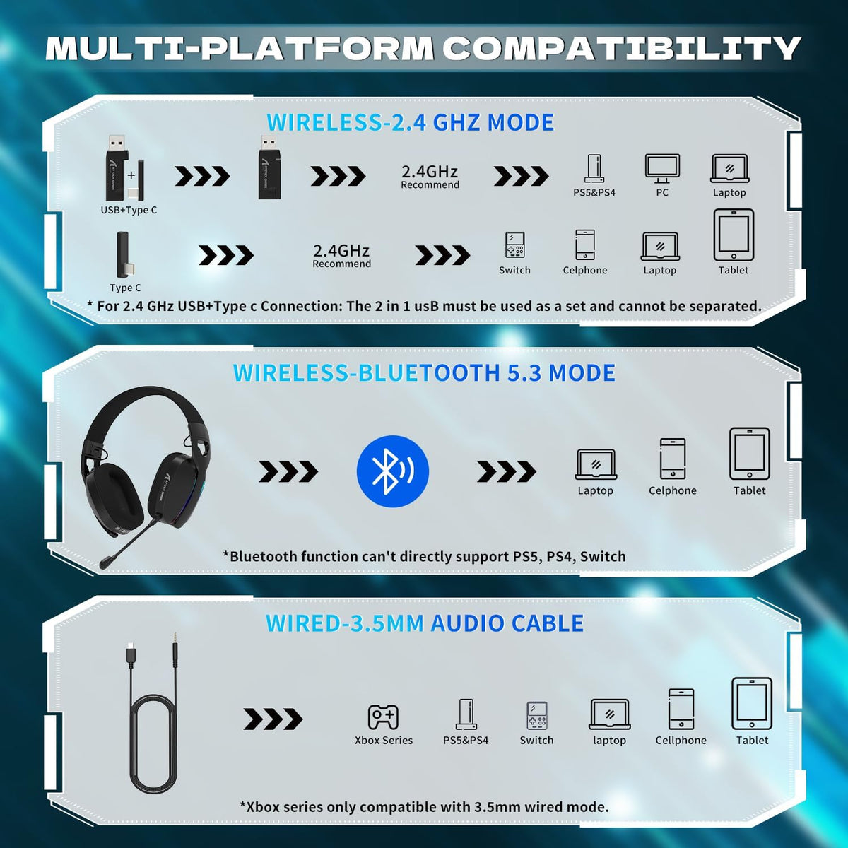 ATTACK SHARK L90 Over-Ear Tri-Mode Wireless/Wired Gaming Headphone with Mic