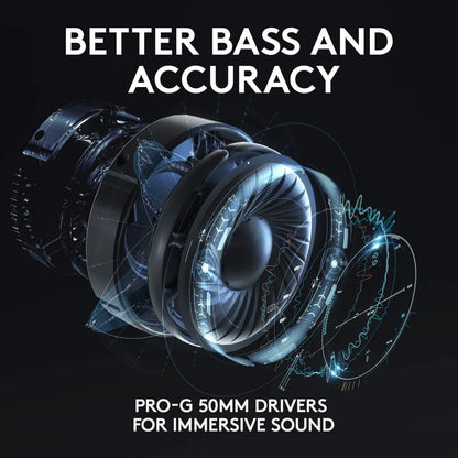 Logitech G635 RGB advanced PC Gaming Headset LOGITECH