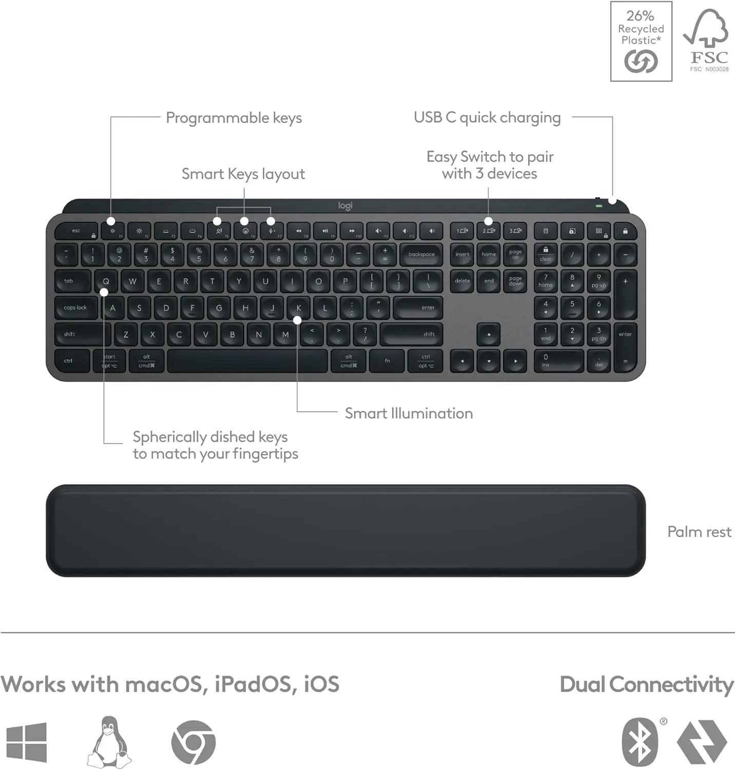 Logitech MX Keys Combo Wireless Keyboard And MX Master 3S Mouse With Palm Rest - gametricks