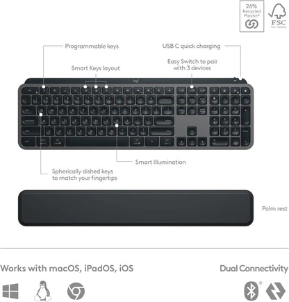 Logitech MX Keys Combo Wireless Keyboard And MX Master 3S Mouse With Palm Rest - gametricks