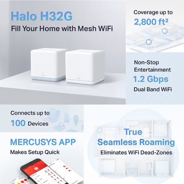 MERCUSYS Halo H32G AC1200 Whole Home Mesh Wi - Fi System - gametricks