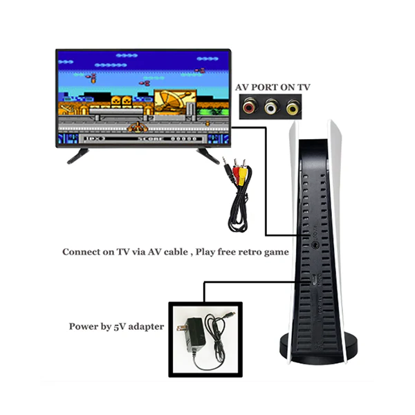 GS5 TV Console Retro , wired joysticks and 200 games onboard