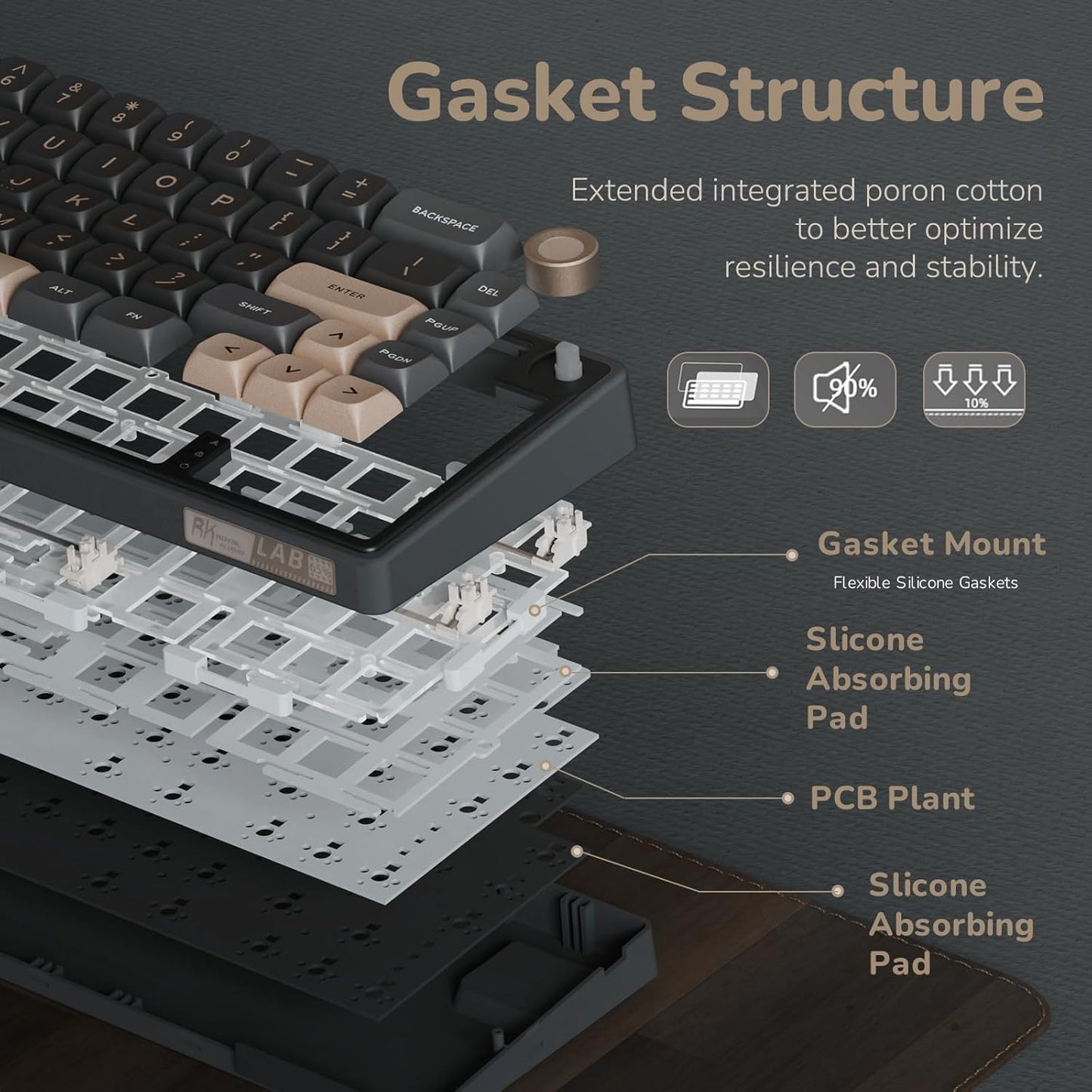 RK ROYAL KLUDGE R65 Wired Mechanical Gaming Keyboard with Volume Knob - gametricks