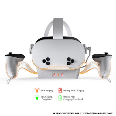 Dobe Charging Dock for Meta Quest 2 / Meta Quest 3 / Meta Quest 3S TY-3867 DOBE
