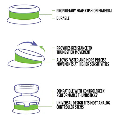 KontrolFreek Precision Rings | Aim Assist Motion Control for PS4, PS5, Xbox, Nintendo Switch Pro & Scuf Controllers (Black/Purple/Green) KONTROLFREEK