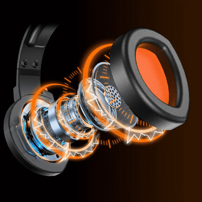 Meetion HP012 Virtual 7.1 Surround Sound USB Gaming Headset